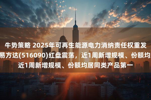牛势策略 2025年可再生能源电力消纳责任权重发布，新能源ETF易方达(516090)红盘震荡，近1周新增规模、份额均居同类产品第一