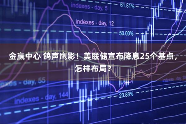 金赢中心 鸽声鹰影！美联储宣布降息25个基点，怎样布局？